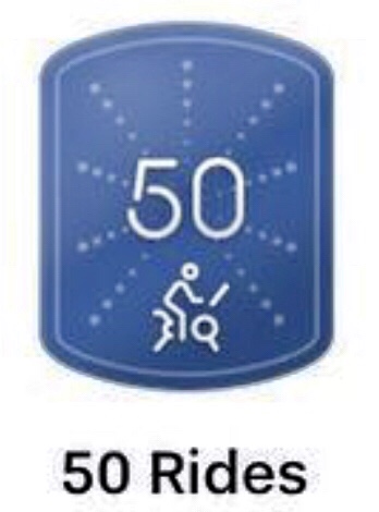 50 rides milestone | Qwigi